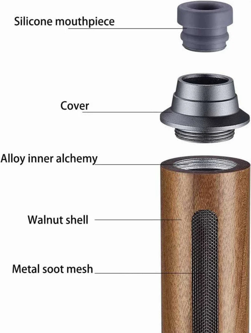 Portable Ashtray, Ash Catching Cigarette Holder,